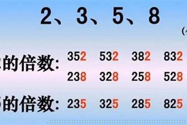 1一个数的最小倍数是它本身,最大倍数（