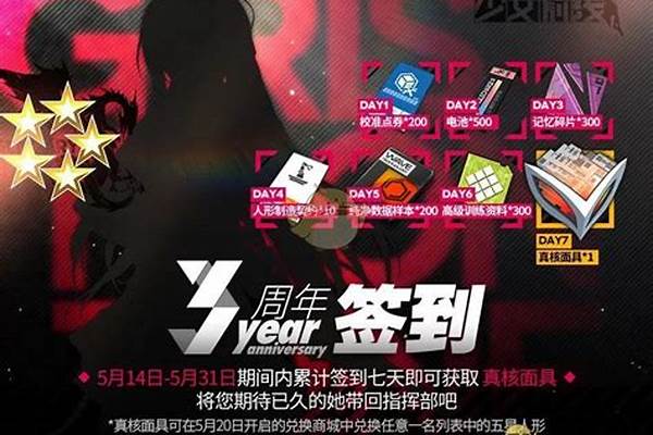 少女前线三周年的真核面具我最应该换哪个