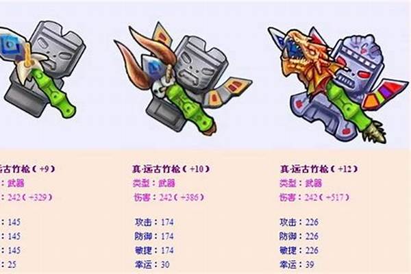 弹弹堂远古竹枪怎么升到神