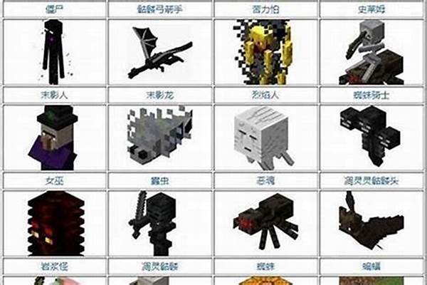 我的世界如何修改怪物生成率_我的世界怪物刷新率怎么修改