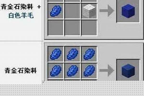 我的世界怎么一次生成许多生物_细胞增殖的过程