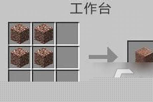 我的世界怎么做花岗岩傀儡_去长春出差2天，时间有限，有什么地方可以