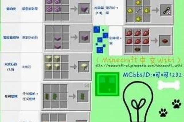 我的世界怎么转换成第三人称_动词原形变三单的规则变化