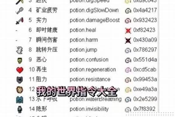 我的世界怎麼设置称号_哪些明星被发现其实是夫妻，让人觉得很意外