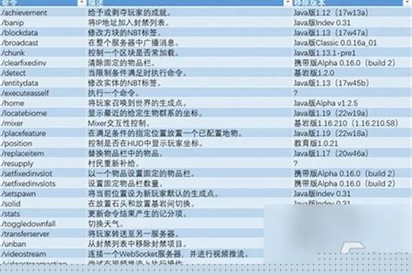 我的世界指令大全生成物品_我的世界指令怎么用