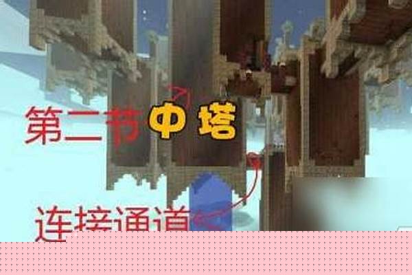 我的世界暮色塔怎么进