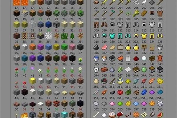 我的世界物品怎么发聊天_请教如何把钉钉群聊天记录导出(大批数据)