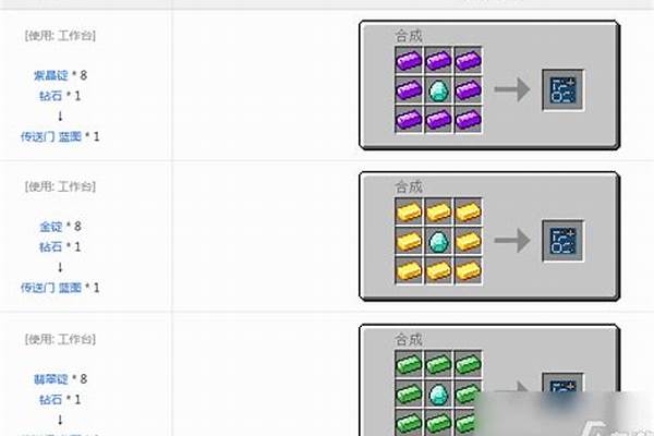 我的世界虚无蓝图咋么开启_虚空图纸有什么用