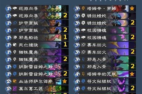 炉石传说卡组排名最新标准
