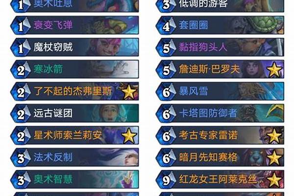 炉石传说宇宙法卡组_炉石传说卡组排名最新标准