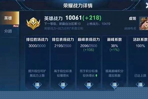 王者荣耀里的荣耀战力明明在排行榜上是有的