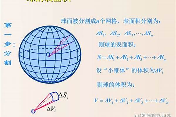 球体的体积公式、表面积公式的推导