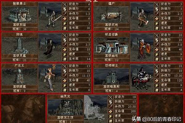 英雄无敌3兵种介绍图鉴