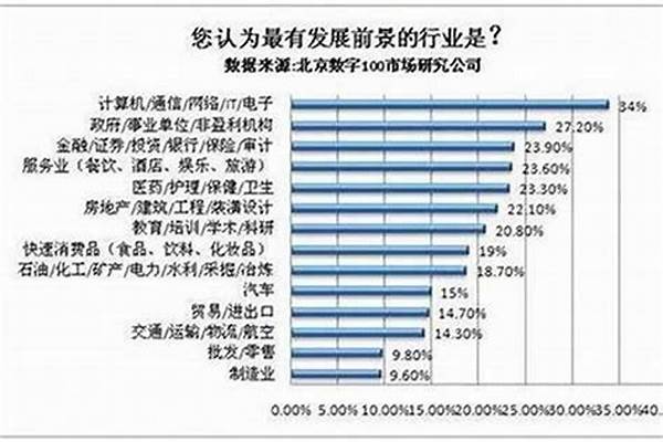 近两年有什么比较好听的古风歌