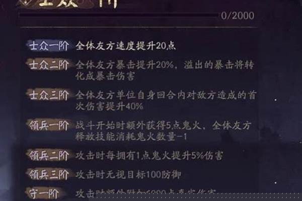 阴阳师去哪捐材料_阴阳师枫树奖励怎么领取