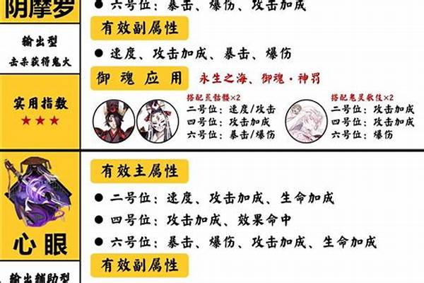 阴阳师多少级开启御魂副本_阴阳师萌新怎么刷御魂