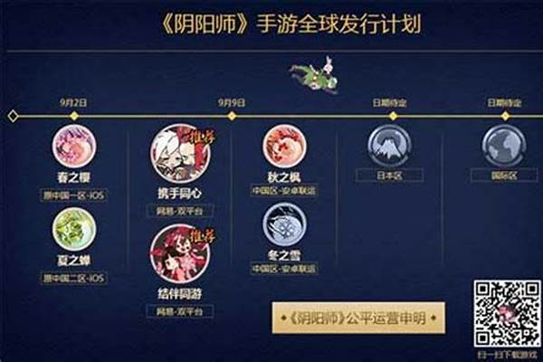 阴阳师安卓区和苹果区互通嘛