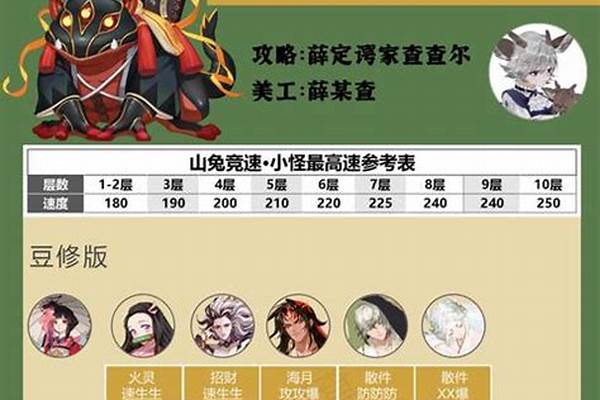 阴阳师山兔觉醒好还是不觉醒,山兔觉醒属性