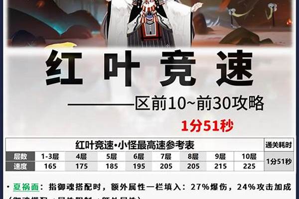 阴阳师怎么下载别的客户端游戏_如何在其他手机上玩vivo版本的阴阳师