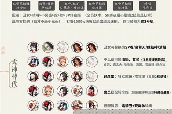 阴阳师挑战怎么共享给好友_阴阳师如何进行协战
