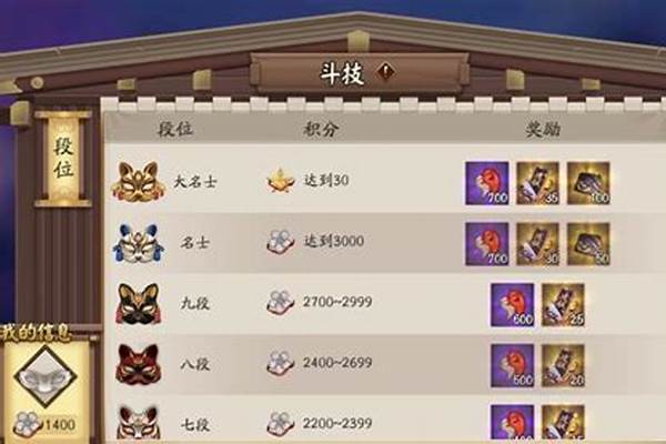 阴阳师斗技获得的积分干嘛用_风姿度怎么快速提升