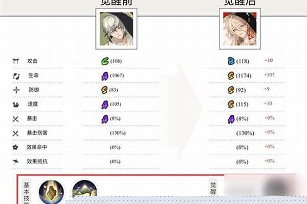 阴阳师点卡可以用吗