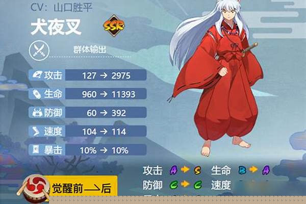 阴阳师犬夜叉最高几段输出_鬼童丸和铃鹿御前哪个值得培养