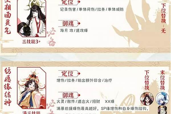 阴阳师超鬼王什么时候结束